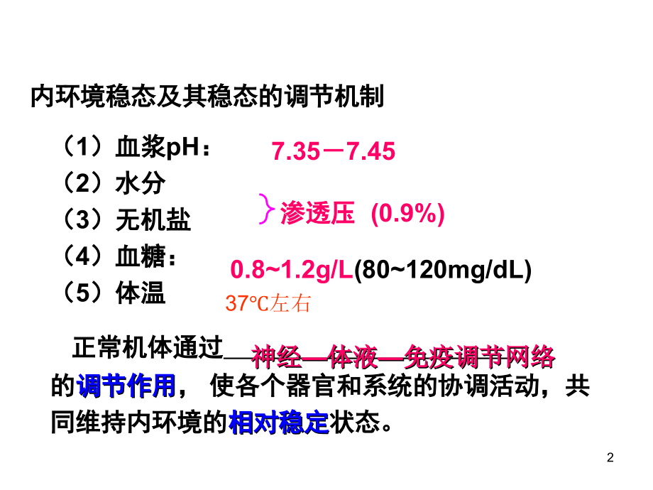 高三生物神经调节复习总论ppt课件.ppt_第2页