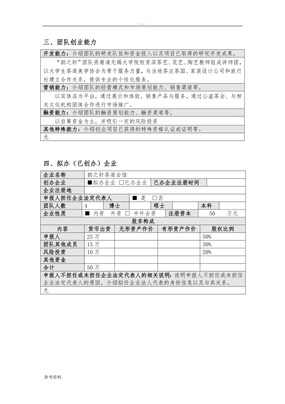 韵之轩茶道会馆项目创业计划书_第4页