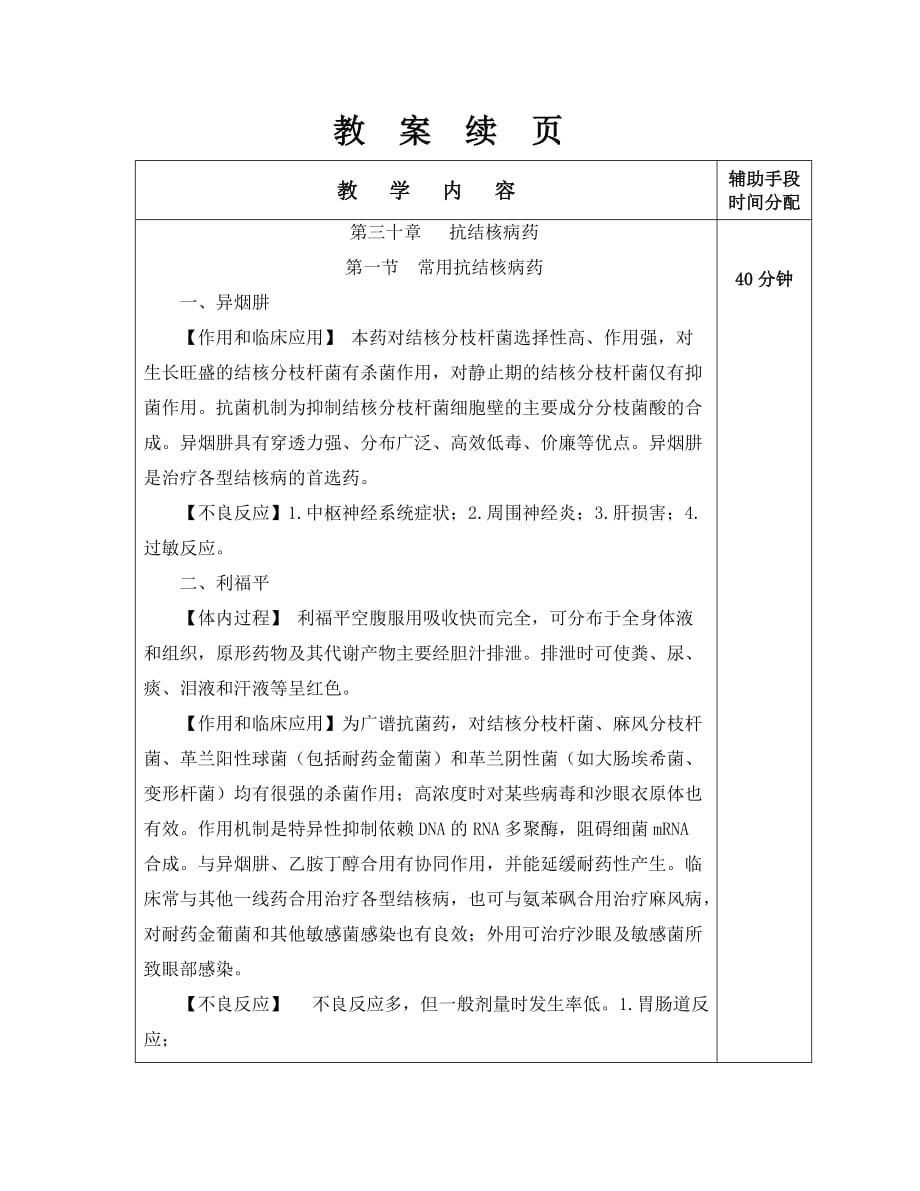 药理学教案 抗结核病药_第2页