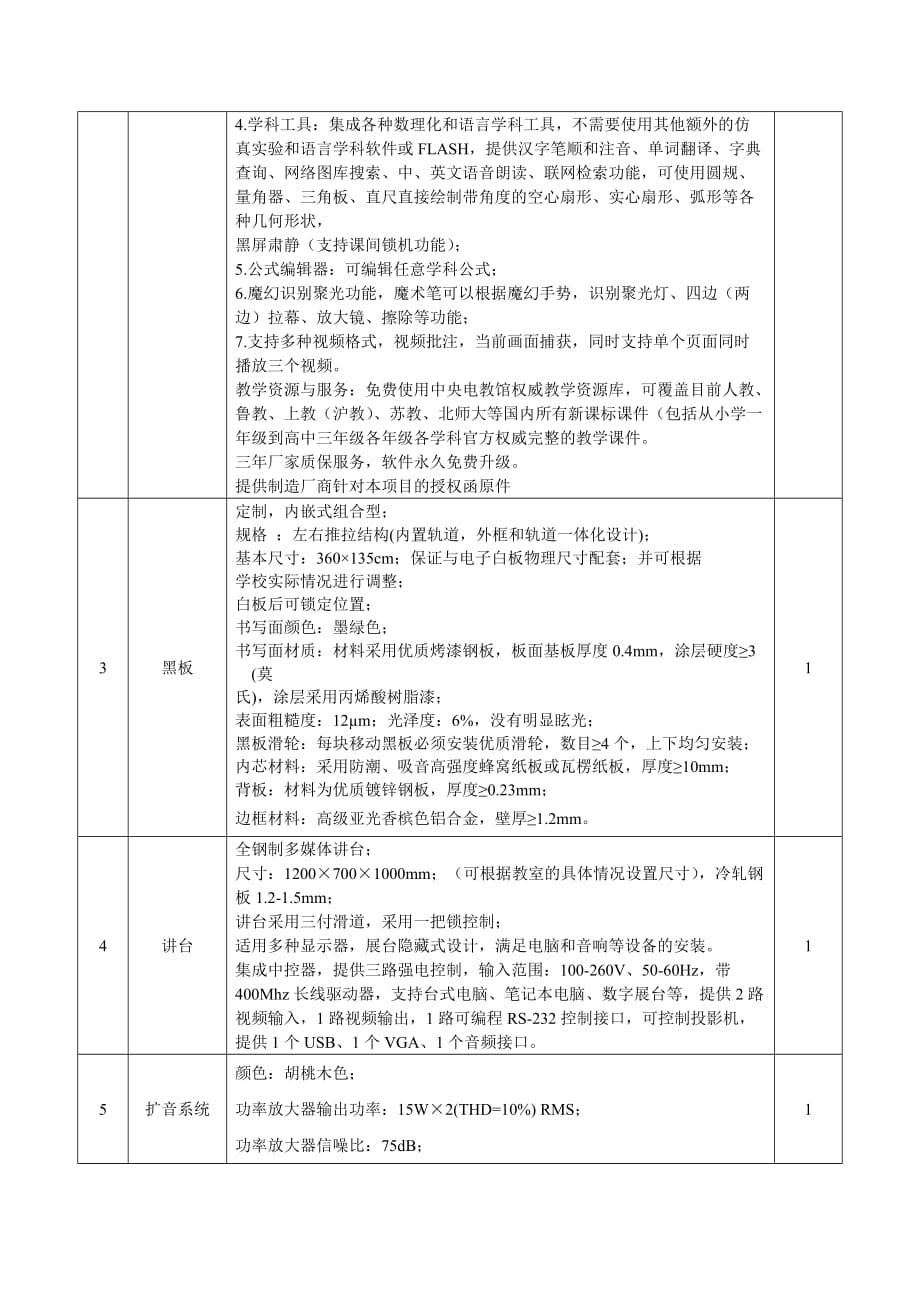 多媒体教室(技校)短焦.doc_第2页