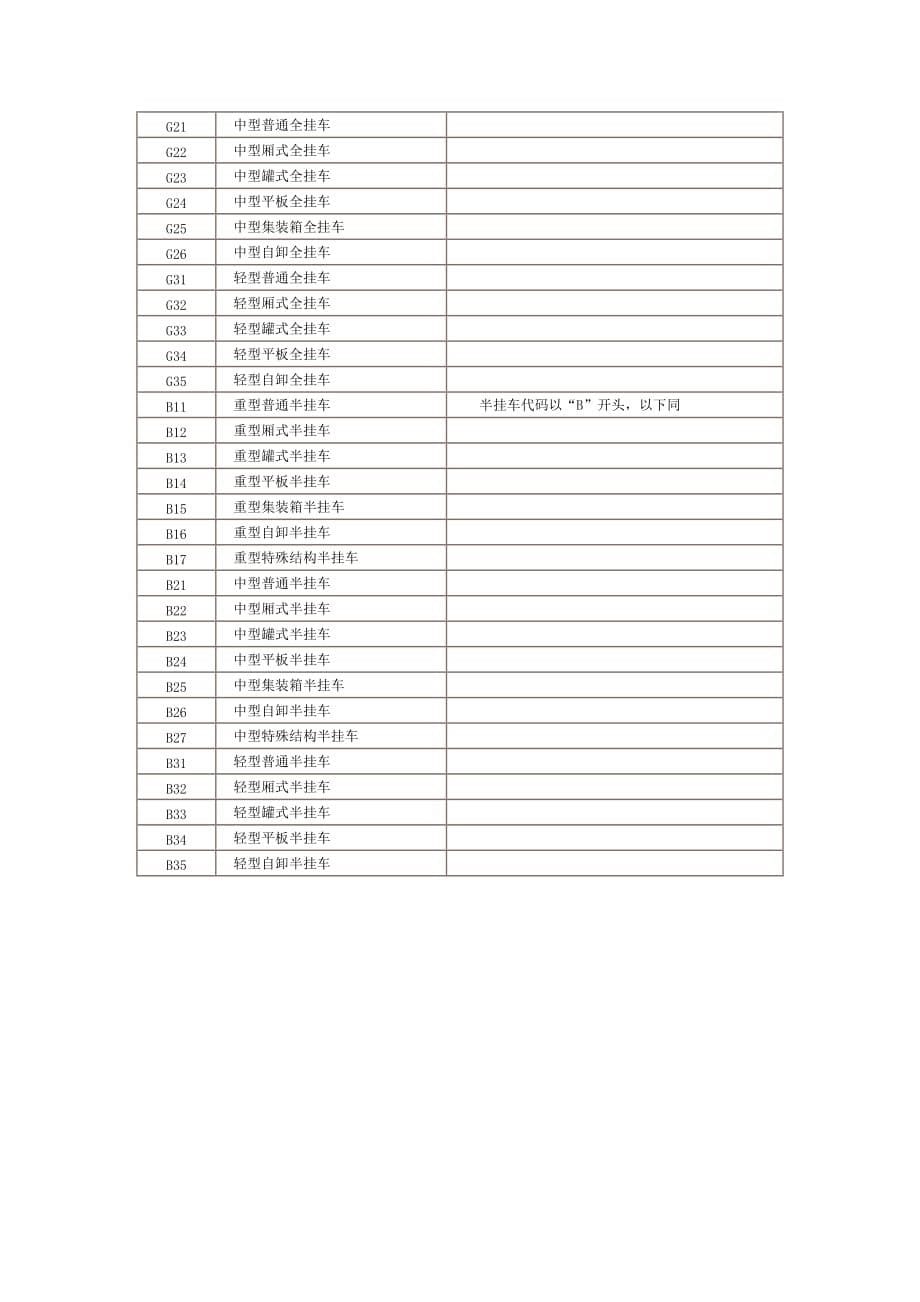 C#培训项目课题-详细设计.doc_第5页