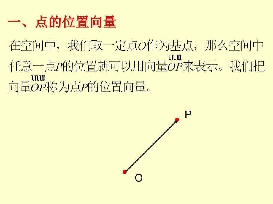 选修2-1课件3.2.1立体几何中的向量方法(一)_第5页