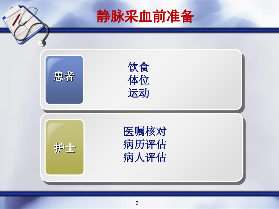 静脉采血ppt课件 (5).ppt_第3页