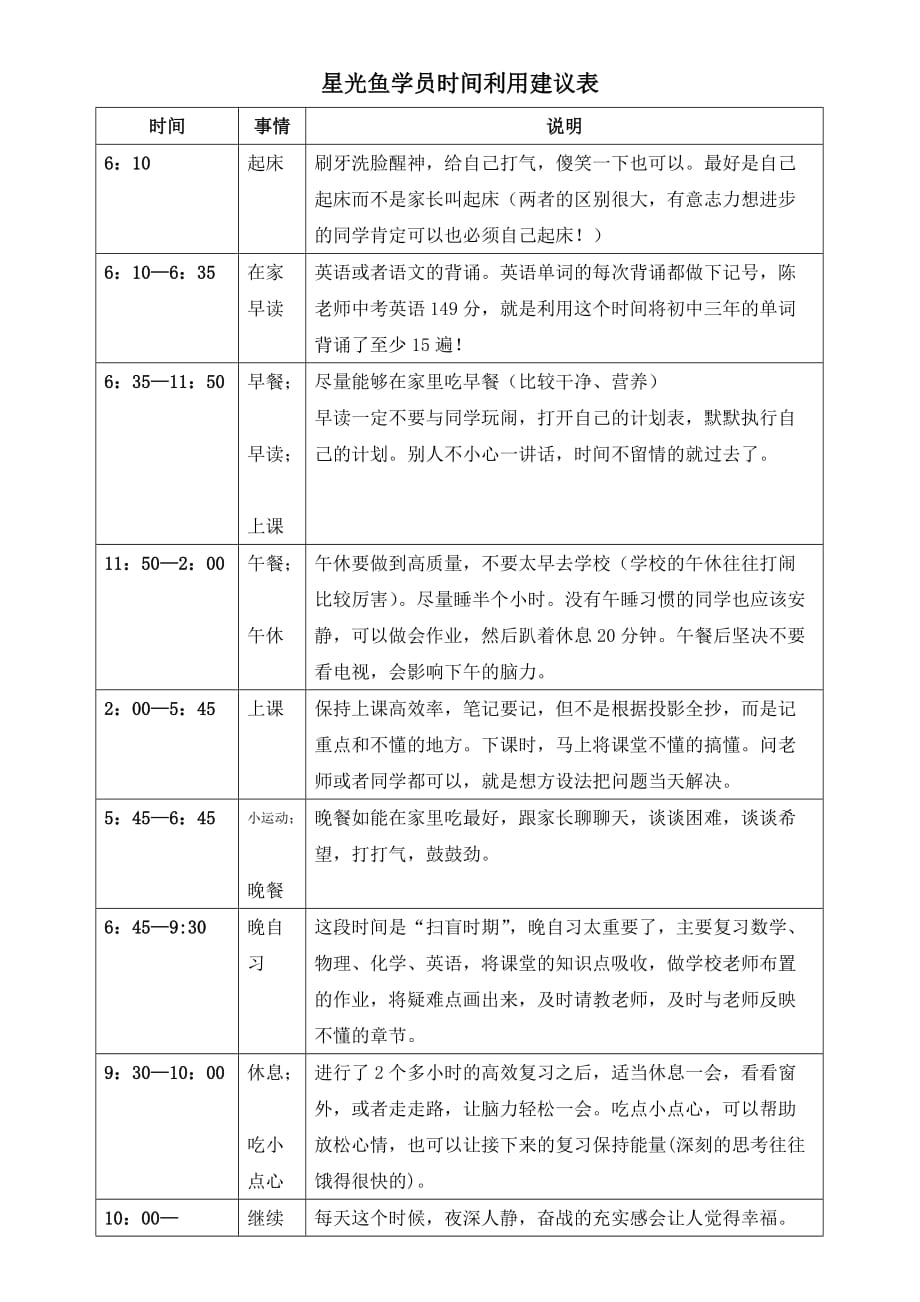 星光鱼补习：初三冲刺班学习计划.doc_第3页