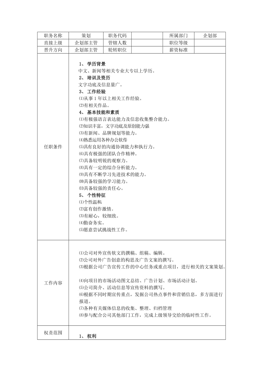 职位说明书(策划).doc_第1页