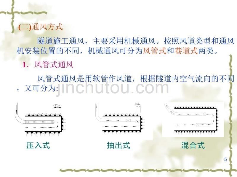 隧道施工的地下水控制与通风防尘ppt课件.ppt_第5页