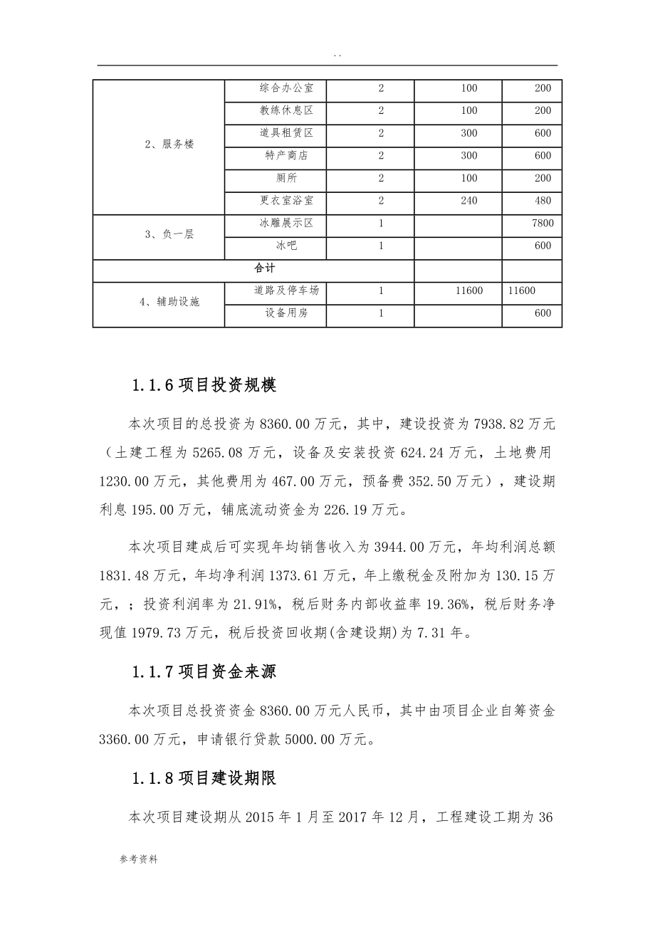 滑雪场可行性实施报告可行性实施报告_第2页