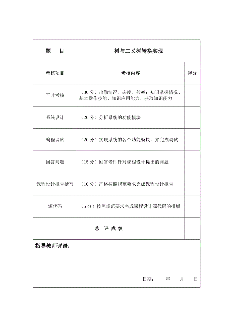 《数据结构与算法》课程设计报告-树与二叉树转换的实现_第2页