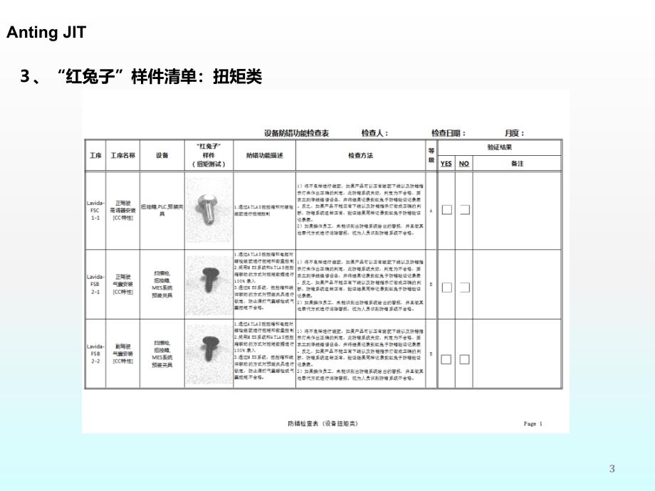 防错系统红兔子使用作业指导文件ppt课件.ppt_第3页