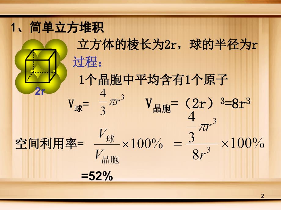 金属晶体空间利用率计算ppt课件.ppt_第2页