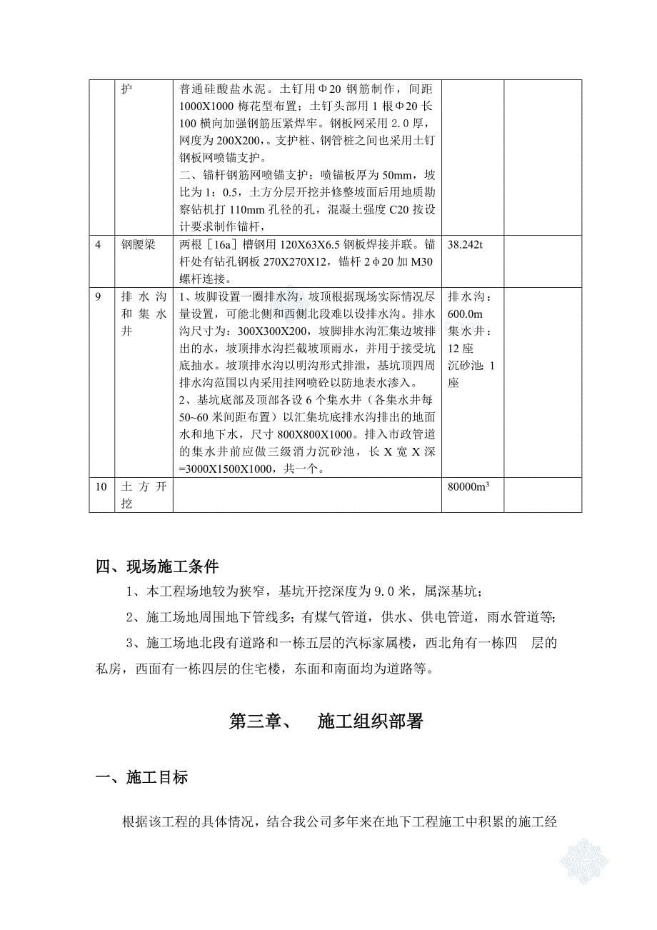 关山新村还建楼工程深基坑支护施工方案_第5页