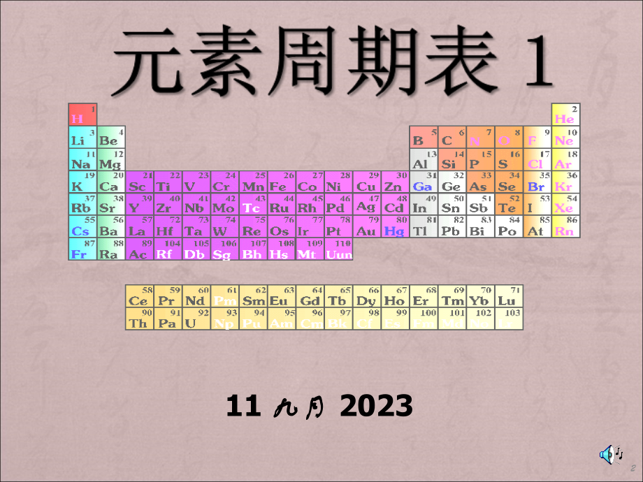 高中化学必修二物质结构元素周期律ppt课件.ppt_第2页