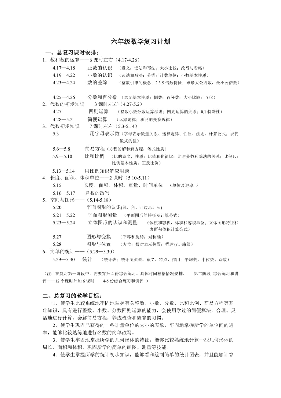 冀教版六年级数学复习计划.doc_第1页