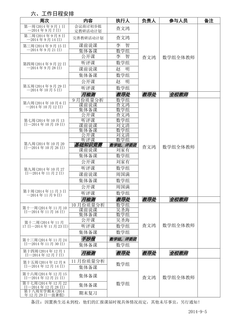 糯良中学2014-2015学年度秋季学期数学组工作计划.doc_第2页