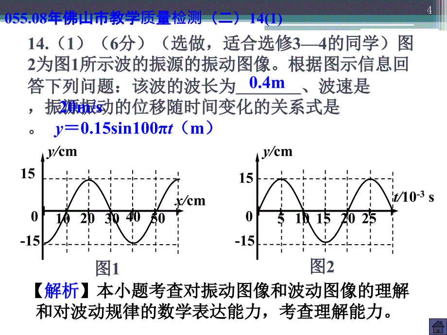 高三物理振动图像和波动图像ppt课件.ppt_第4页