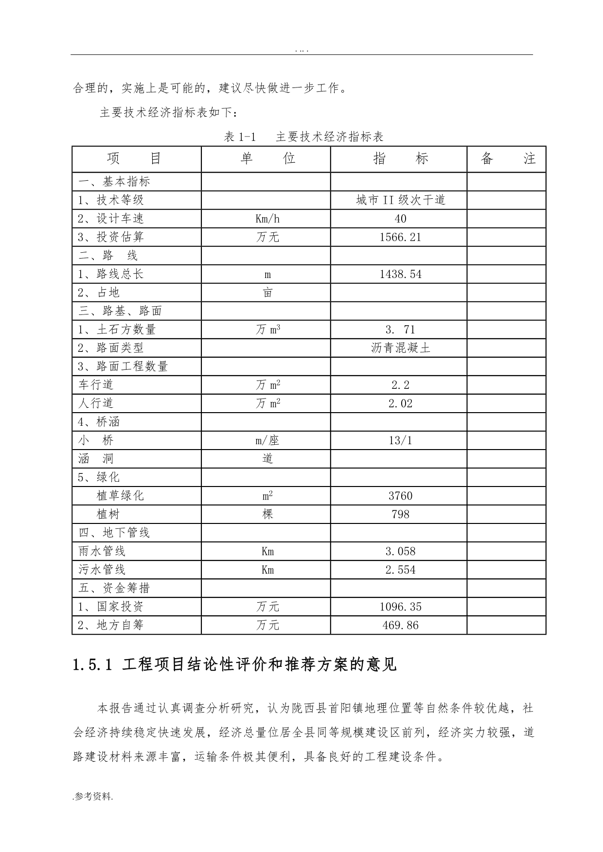 陇西县首阳镇道路及排水工程可行性实施报告_第5页