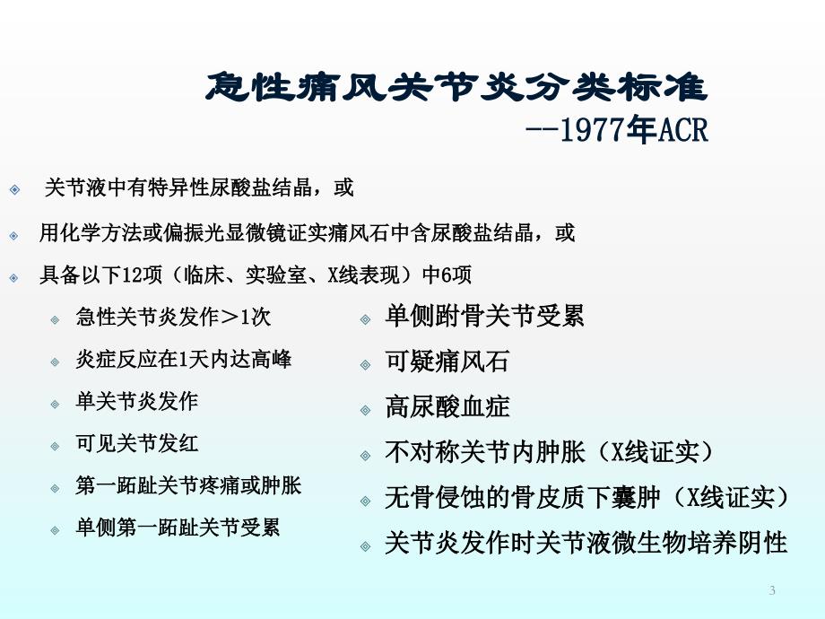 高尿酸血症和痛风ppt课件 (2).ppt_第3页