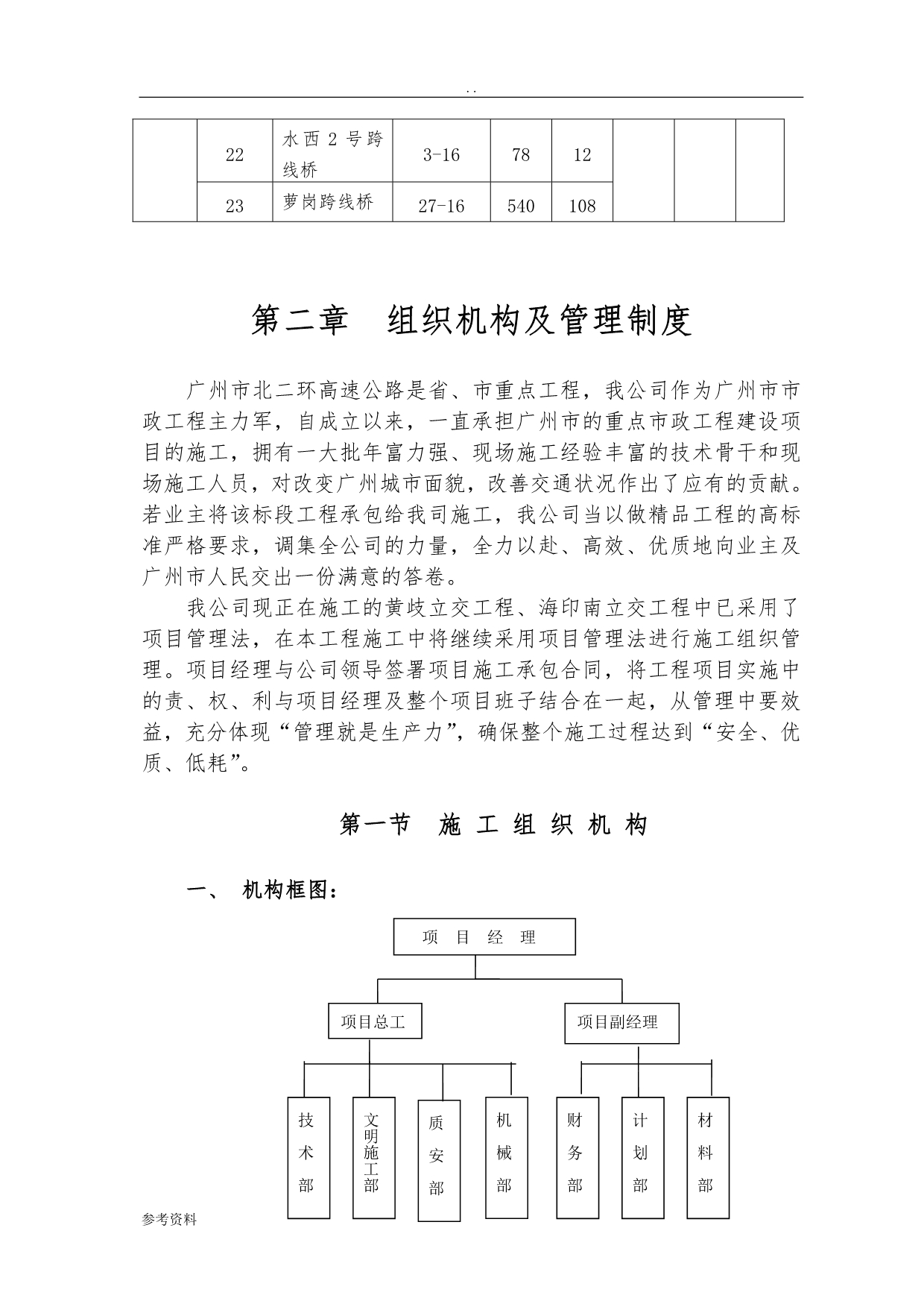 北二环高速公路预制梁安装工程施工组织设计_第4页