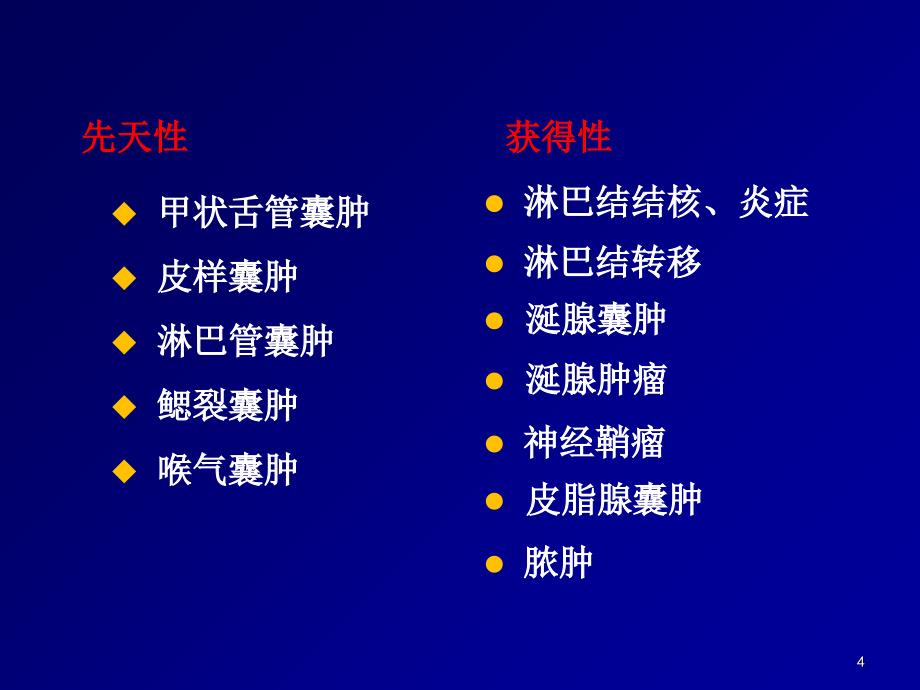 颈部囊性肿瘤的影像诊断ppt课件.ppt_第4页