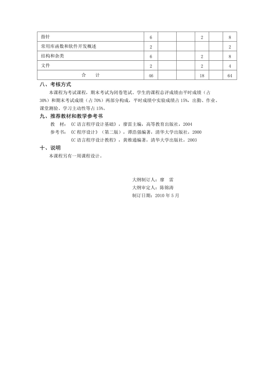 《CC程序设计I》课程教学大纲.doc_第4页