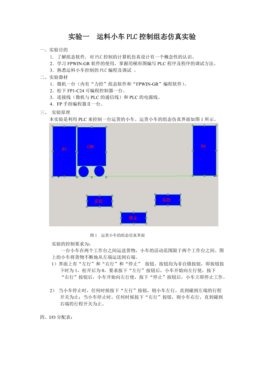 运料小车PLC控制Microsoft Word 文档_第1页