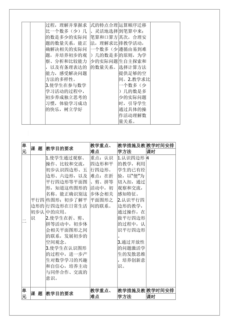 苏教版二年级上册计划.doc_第3页