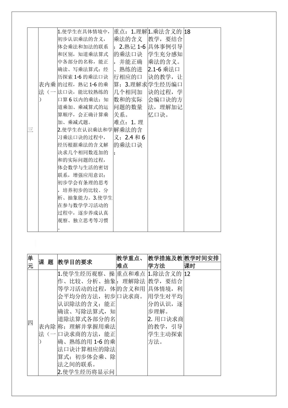 苏教版二年级上册计划.doc_第4页