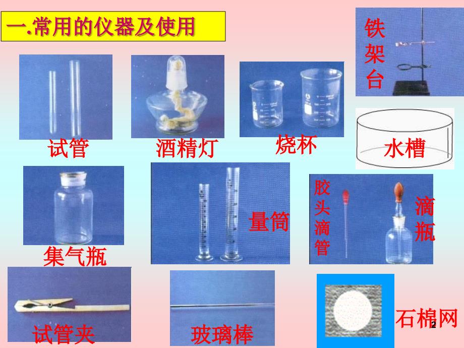 走进化学实验室3ppt课件.ppt_第2页