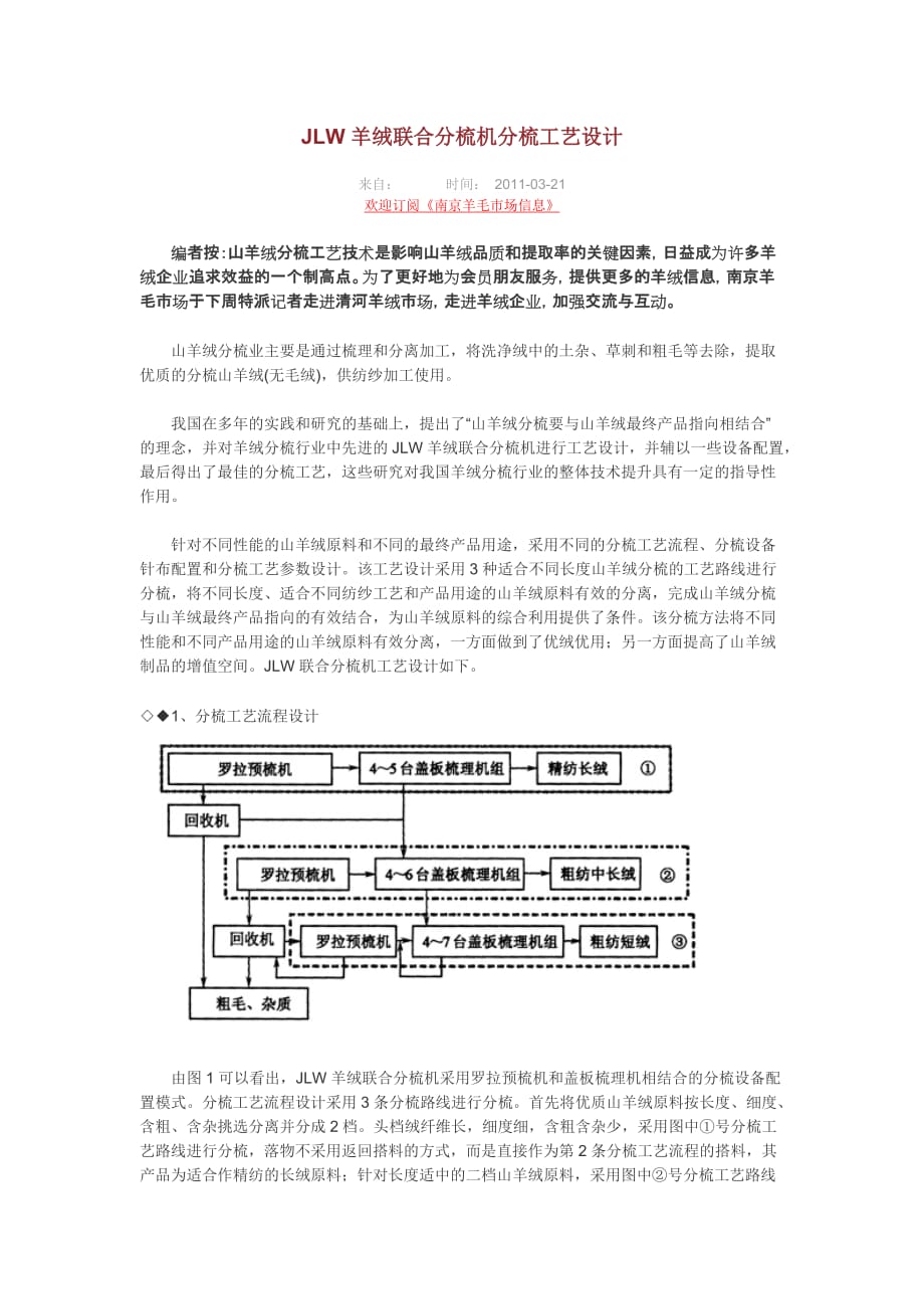 JLW羊绒联合分梳机分梳工艺设计.doc_第1页