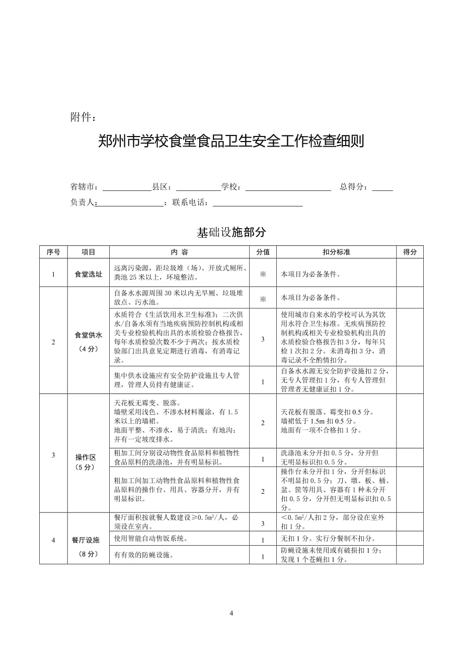 二七区学校食品安全工作整治活动.doc_第4页