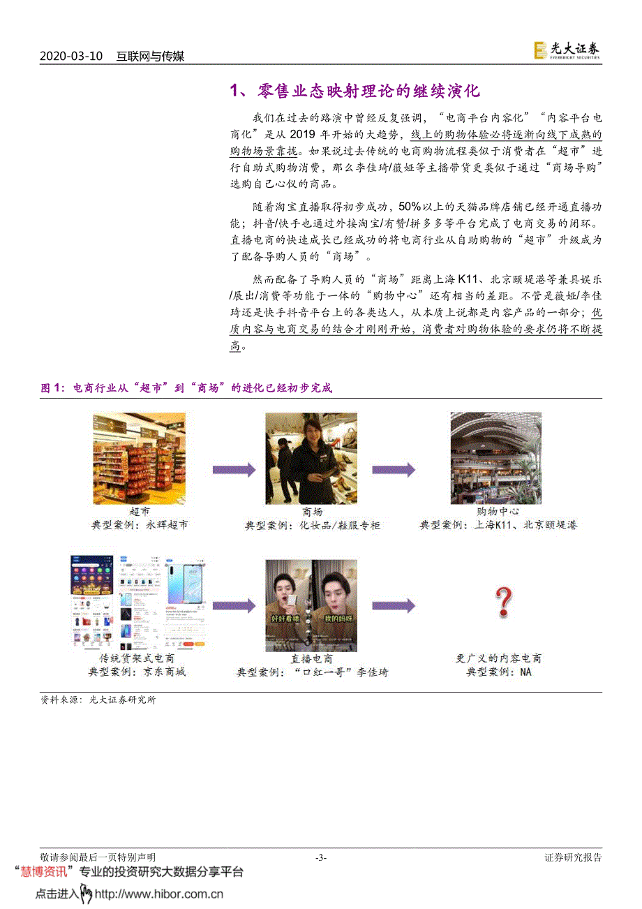 电商行业专题之四_以终局视角看内容电商_第3页