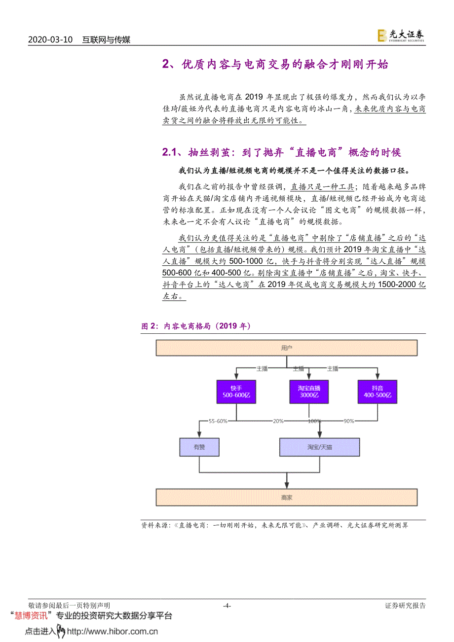 电商行业专题之四_以终局视角看内容电商_第4页