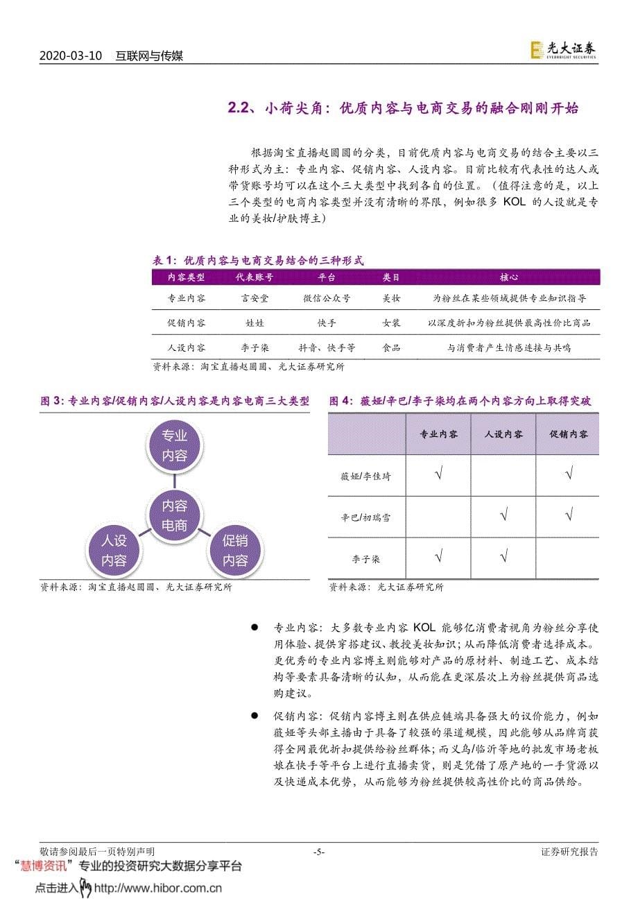 电商行业专题之四_以终局视角看内容电商_第5页