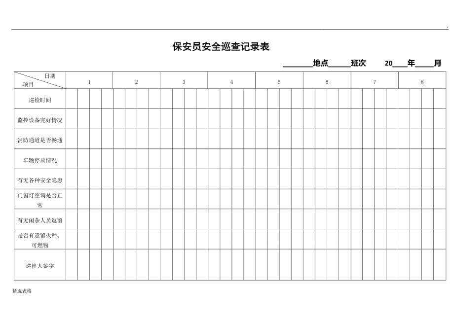 保安日常巡查记录表最新版.doc_第1页