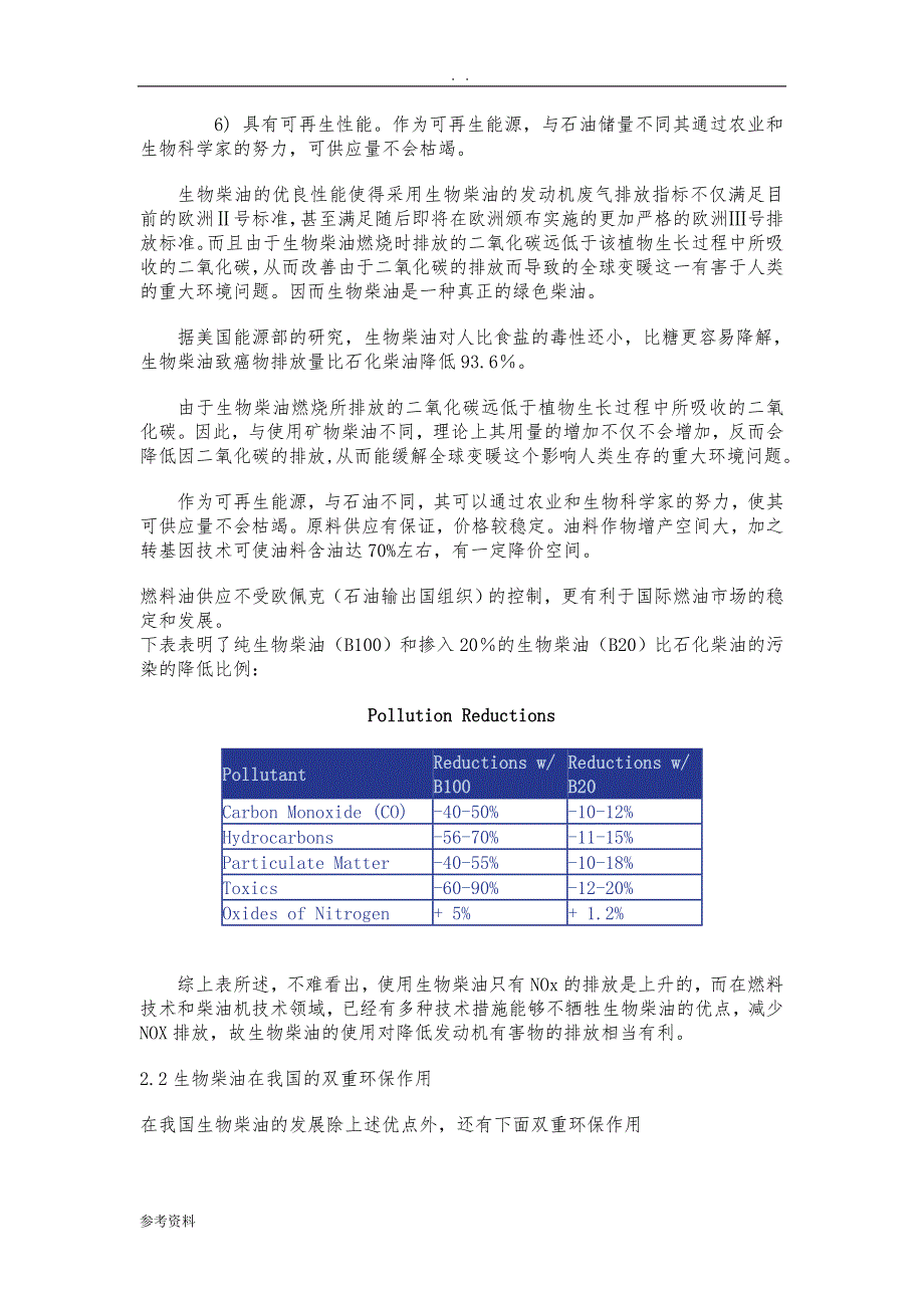 生物柴油中试厂项目商业计划书_第4页