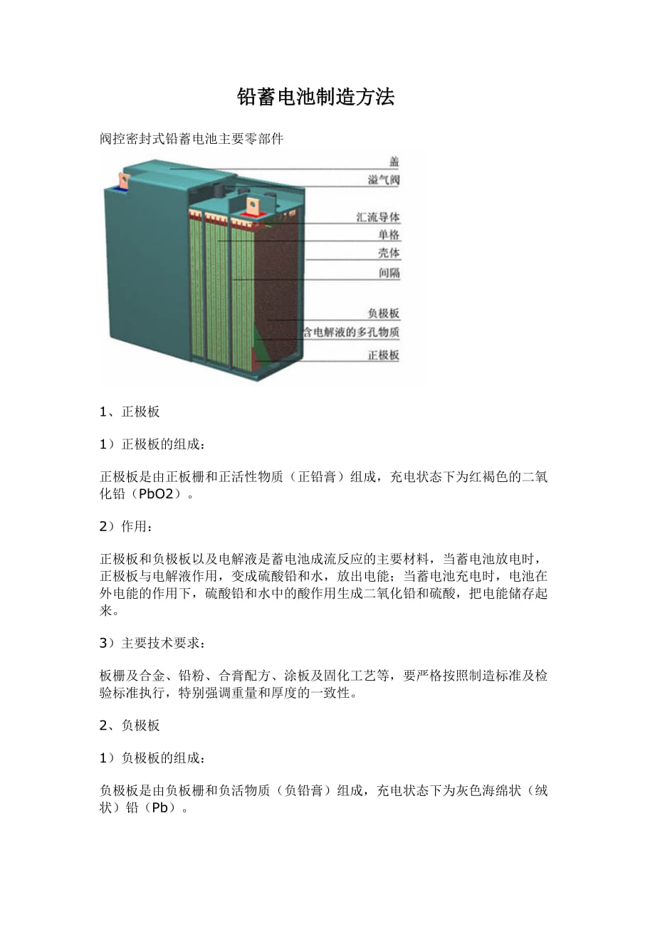 铅蓄电池制造方法_第1页