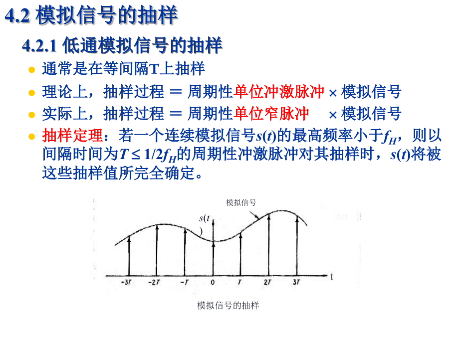 通信原理教程第四章_第4页