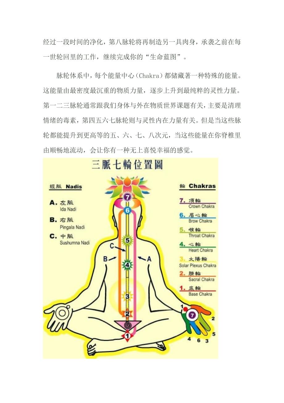 《虹光脉轮观想导引系列》打通中脉七轮穿越4—7度空间_第2页