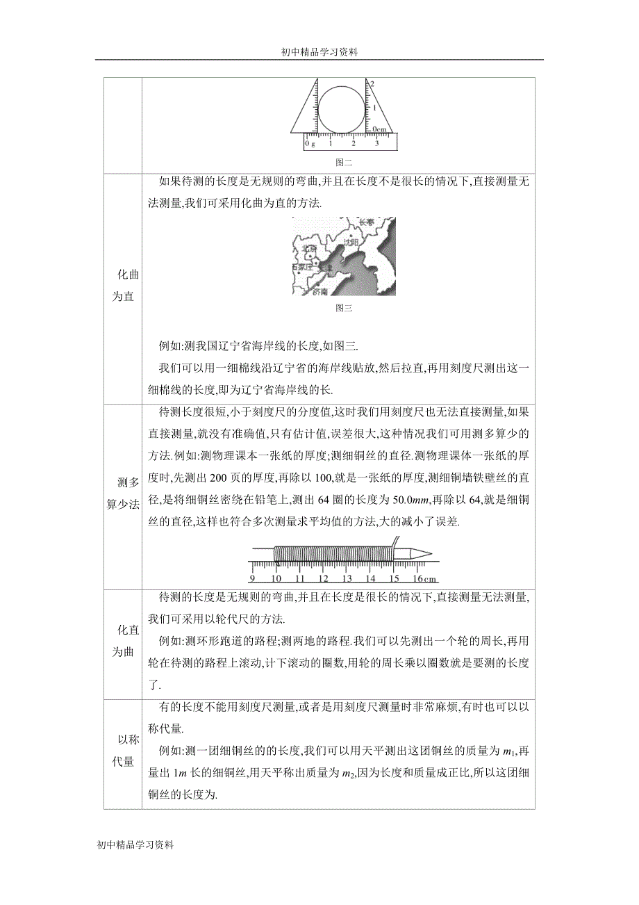 中考物理常考易错专题五 机械运动_第2页