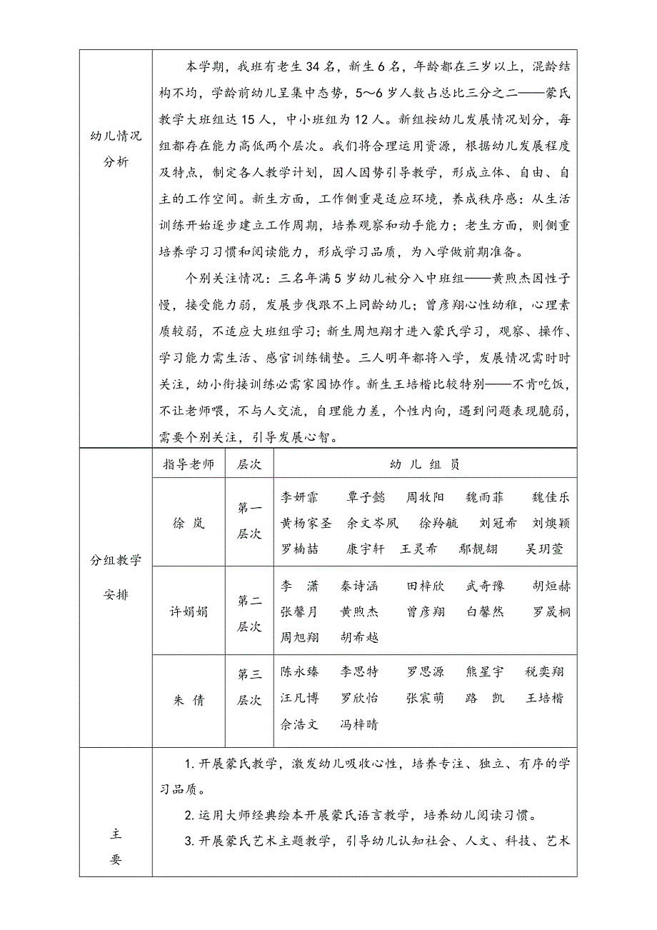 蒙二班2012(下)期计划.doc_第3页