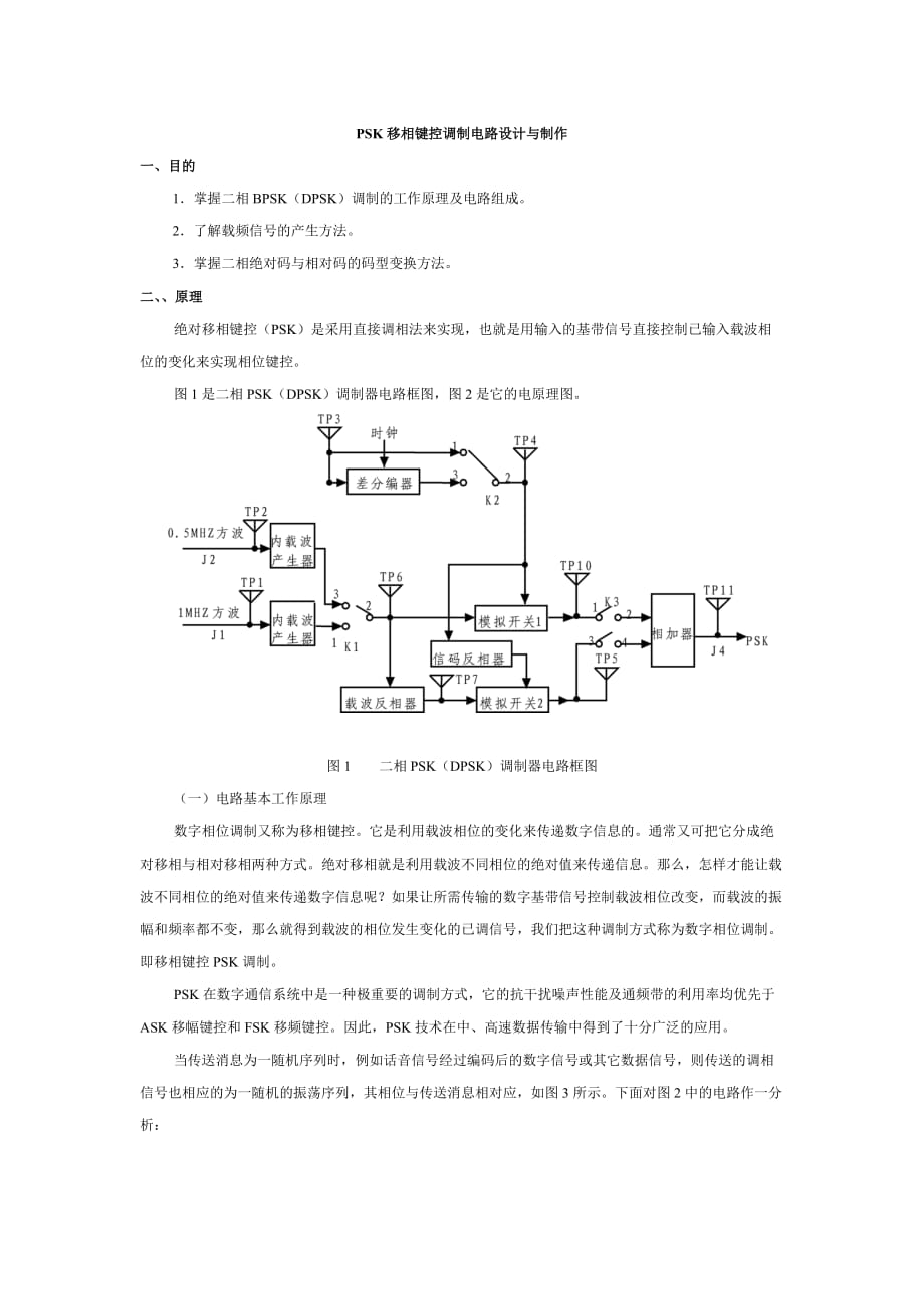 PSK移相键控调制电路设计与制作.doc_第1页