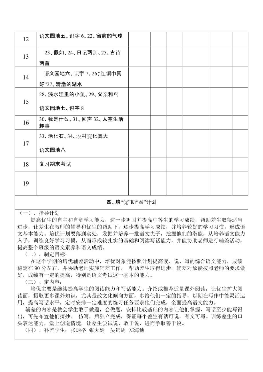 甘孜州白玉县城区第二完全小学校教学计划.doc_第5页