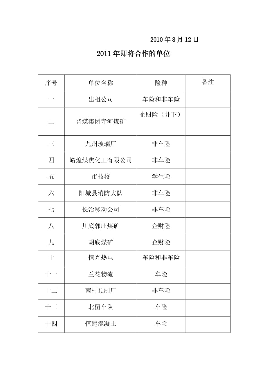 营业一部2010年后半年工作汇报(即2011年目标与计划).doc_第3页