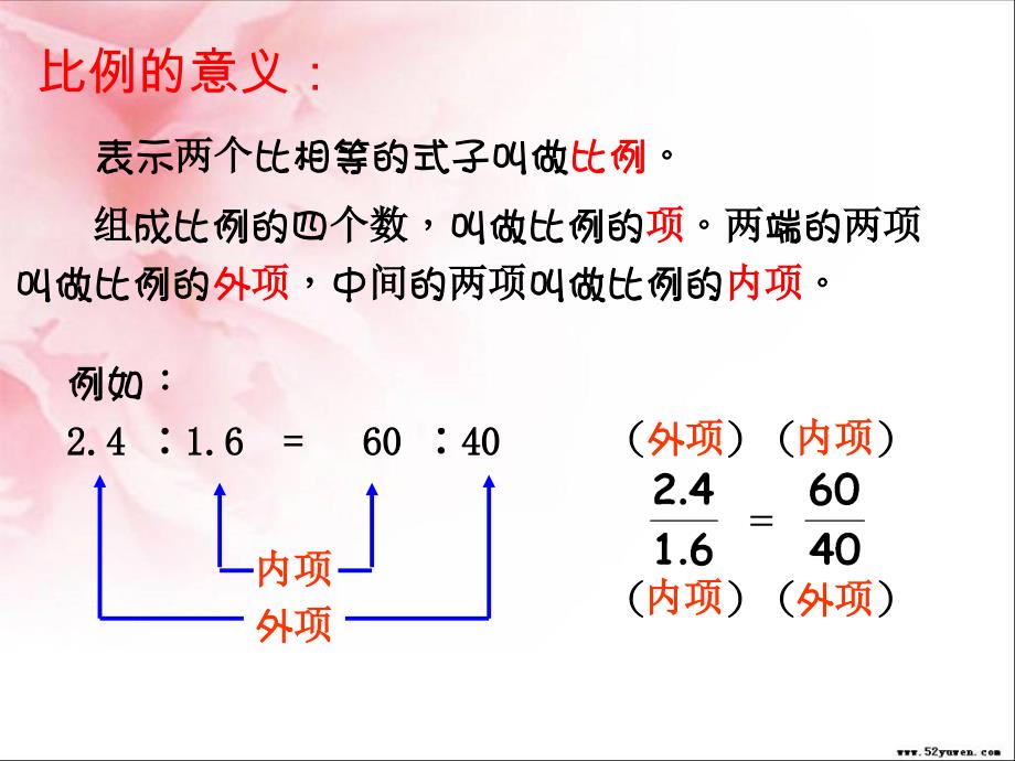 青岛版小学数学六年级下册比例课件_第3页