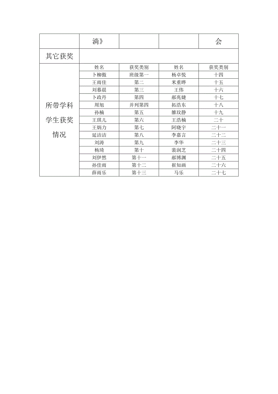 2013年延雪莉教学计划.doc_第3页