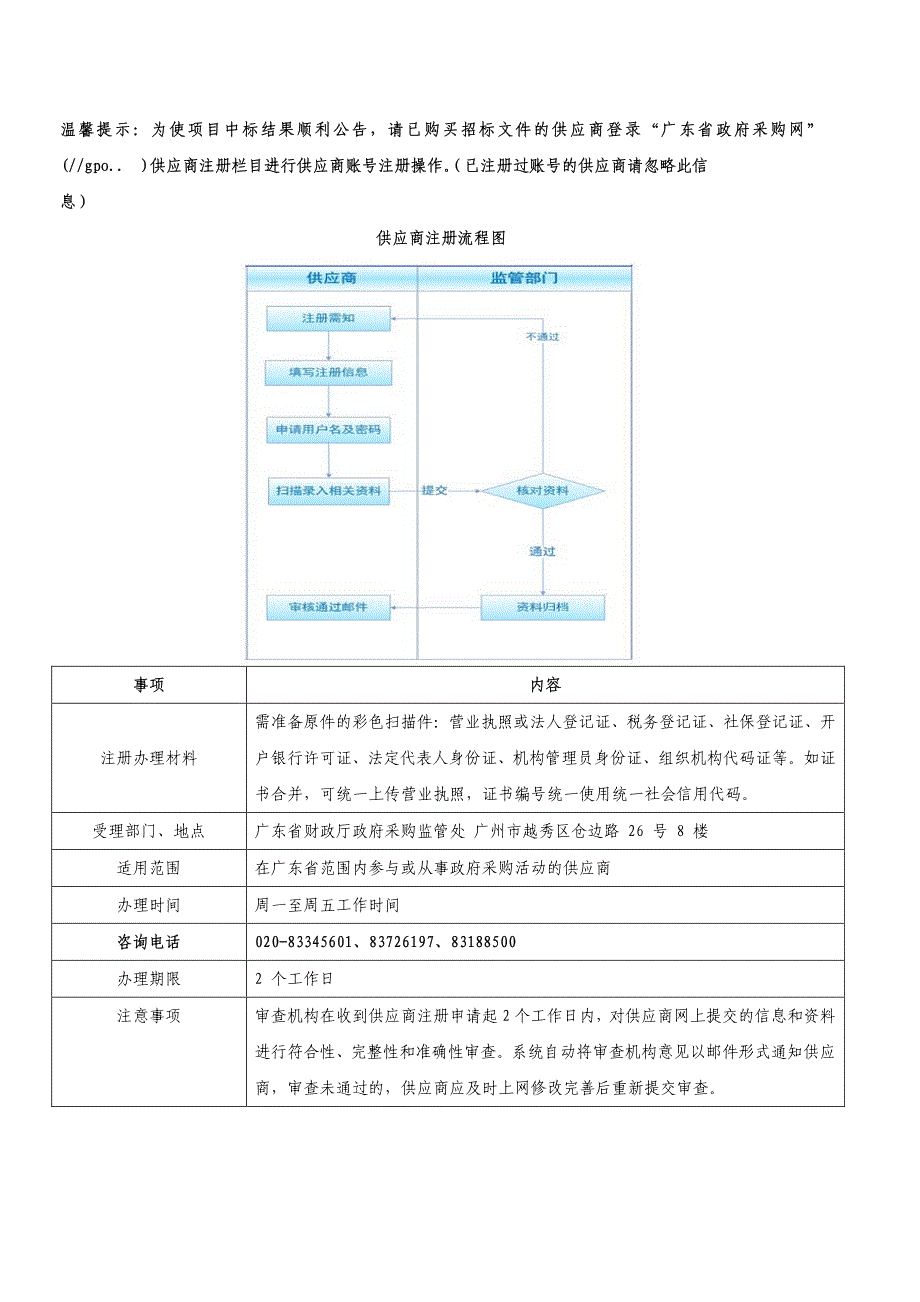 佛山市顺德区伍仲珮纪念医院采购经颅磁刺激仪招标文件_第3页