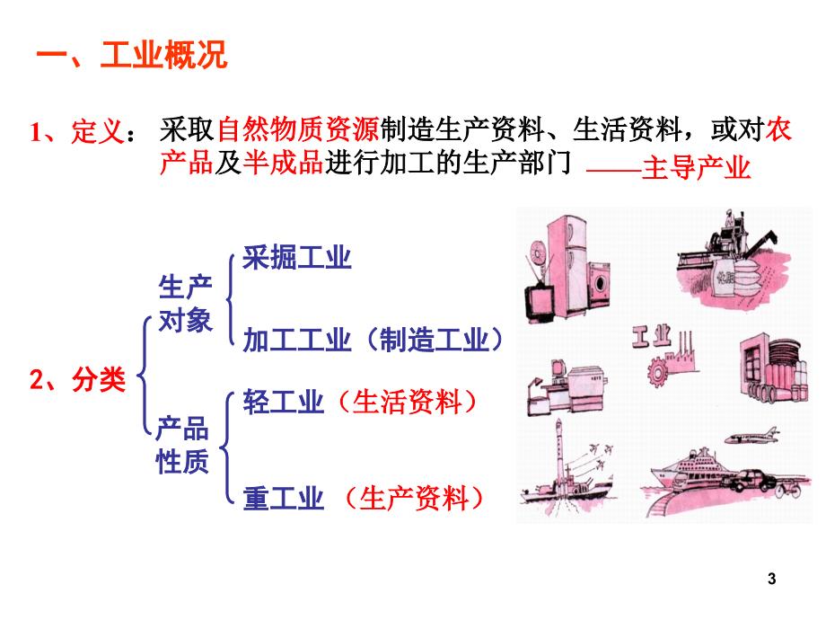 高二区域地理中国工业业ppt课件.ppt_第3页