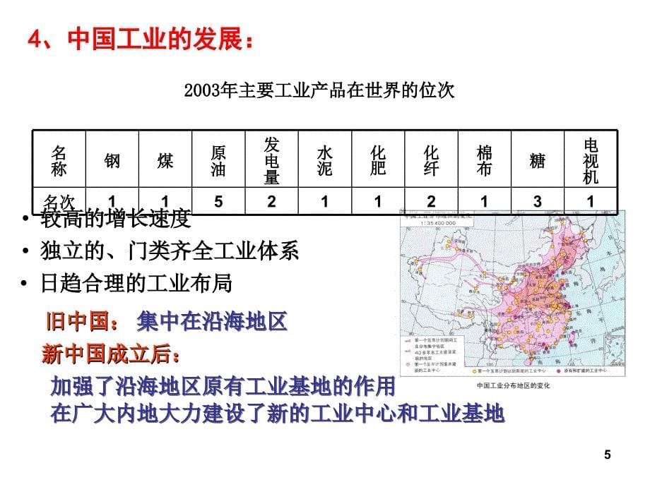 高二区域地理中国工业业ppt课件.ppt_第5页