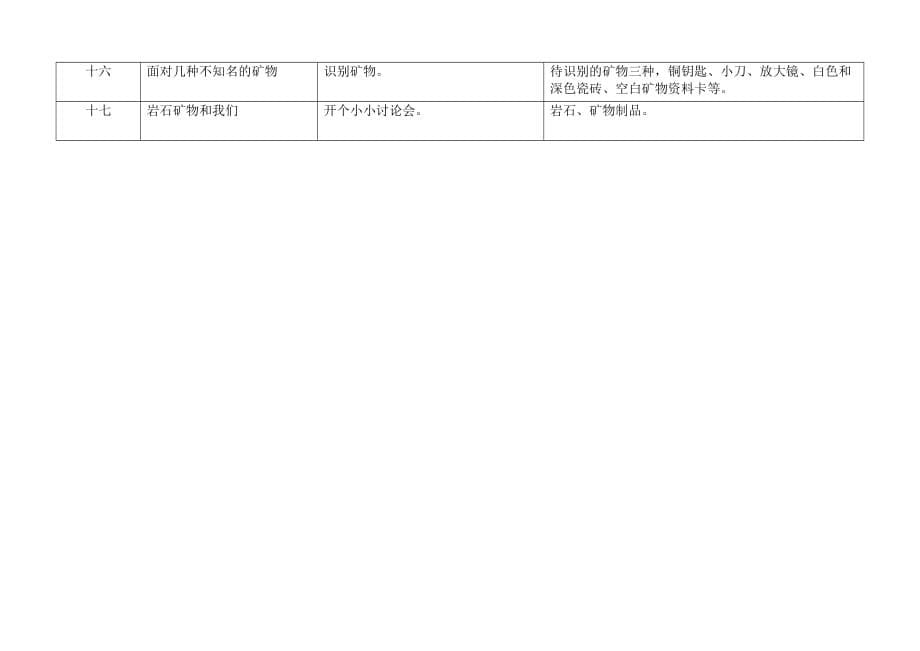 科学实验活动计划表.doc_第5页