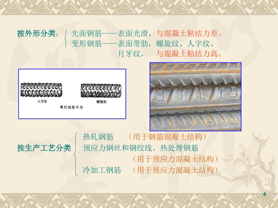 钢筋培训资料ppt课件.ppt_第4页